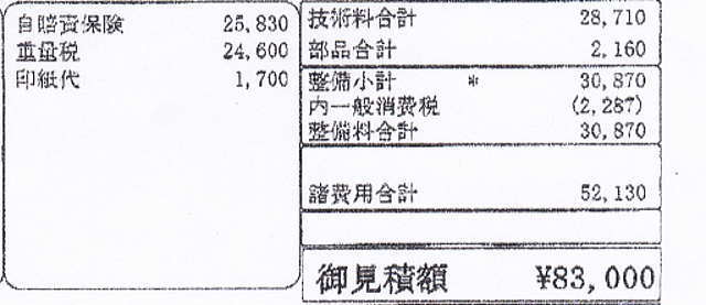 車検料金の明細