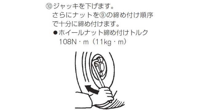 タイヤ 締め付け トルク 表