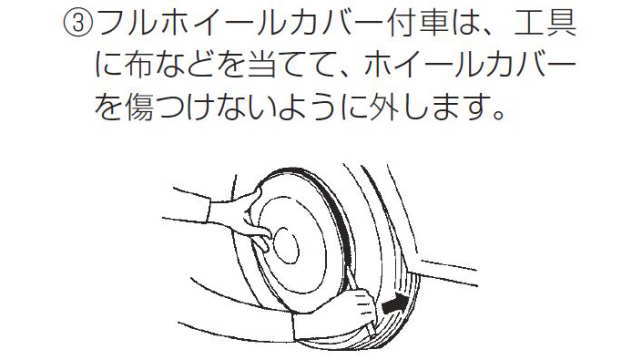 ホイルカバー取り外し方の図